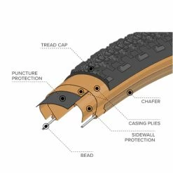 Pneu Vélo Gravel Teravail Sparwood 27,5 / 29 Pouces Tubeless Ready -Cyclo-Camping Soldes Boutique Pneu gravel Sparwood teravail 2