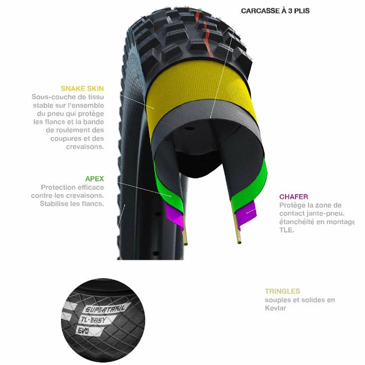 Pneu VTTAE Nobby Nic Schwalbe 29 X 2.60 Addix SpeedGrip Super Trail 7 Pneu VTTAE Nobby Nic Schwalbe 29 X 2.60 Addix SpeedGrip Super Trail – Image 5