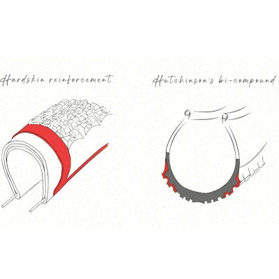 Pneu Vélo Gravel Hutchinson Tundra Tubeless Ready 700C 7 Pneu Vélo Gravel Hutchinson Tundra Tubeless Ready 700C – Image 5