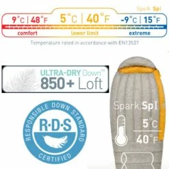 Sac De Couchage Homme Isolant & Léger Spark SP1 Sea To Summit -Cyclo-Camping Soldes Boutique sac de couchage homme isolant leger spark sp1 sea to summit full 6